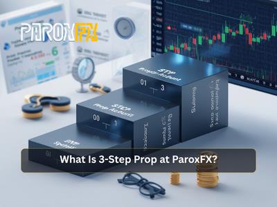 ما هو نموذج 3-Step Prop؟